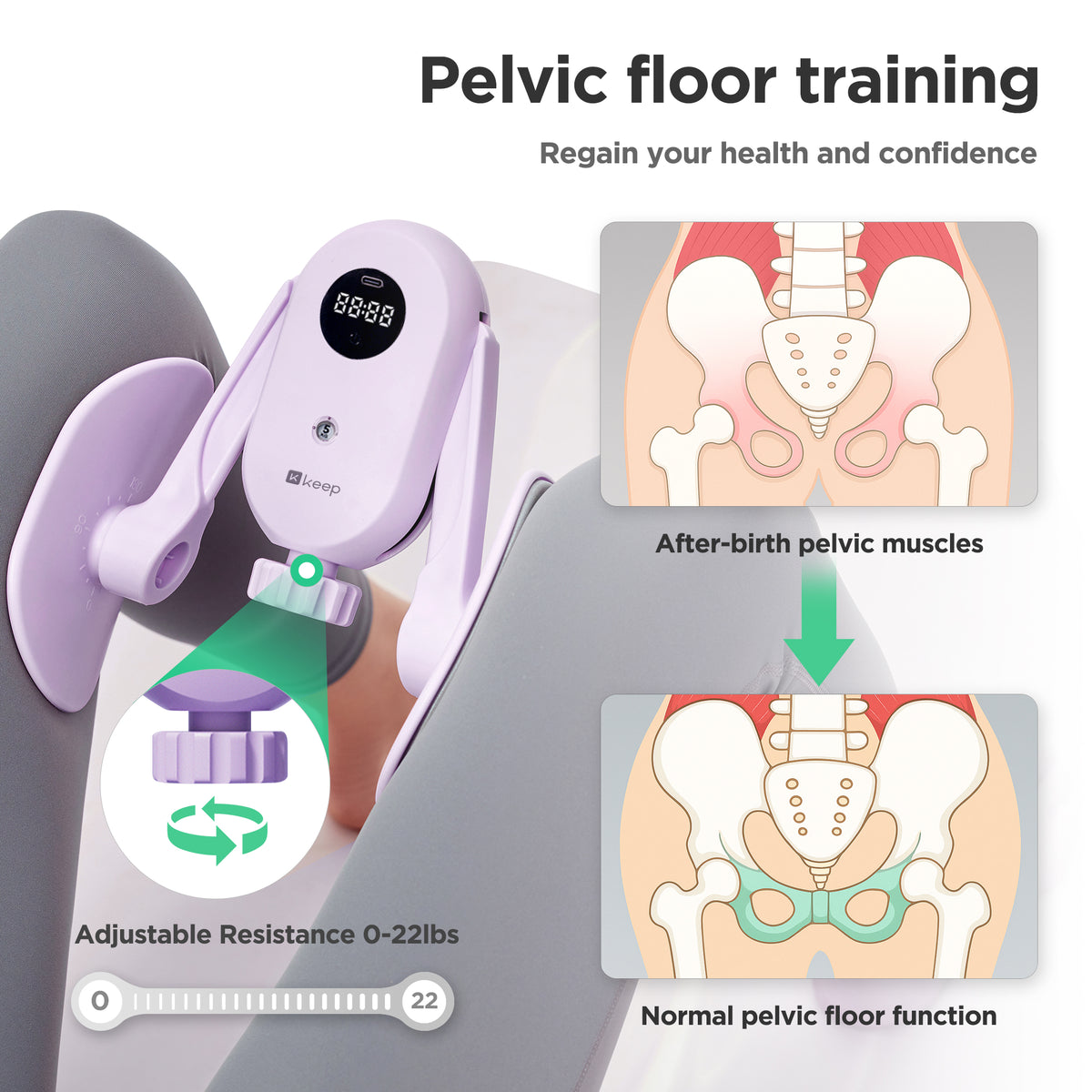 Inner Thigh Toner & Leg Exerciser - Pelvic Floor Muscle Trainer