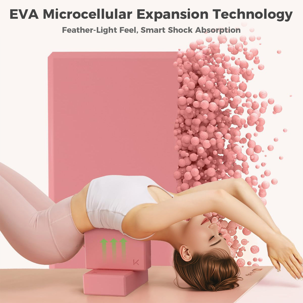 Yoga Block - High-Density EVA Foam 2 Pack Yoga Block